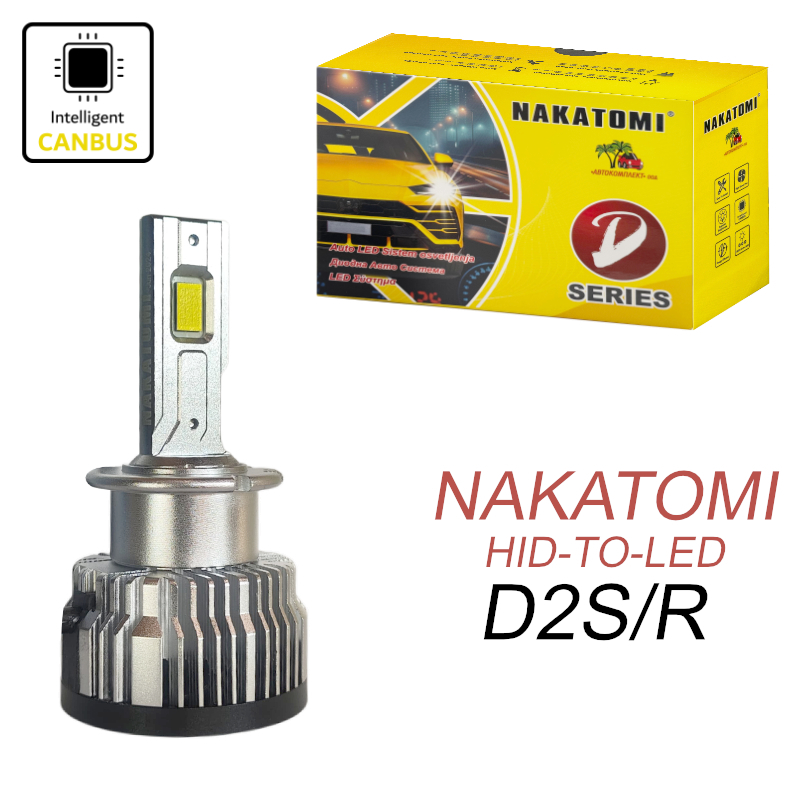 LLAMPA MAKINE LED